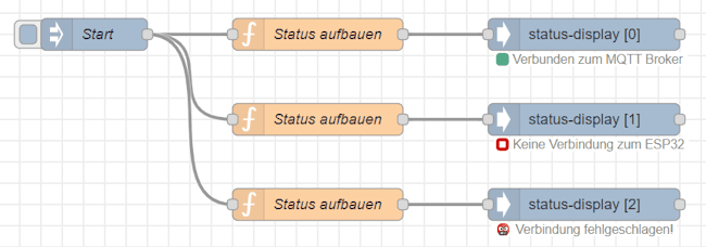 Node-RED - Custom Status Node mit aktiven Status