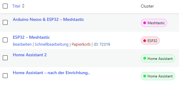 gesammelte Ideen mit Cluster Label