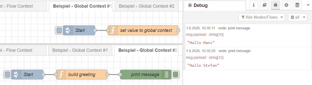 Beispiel - Global Context