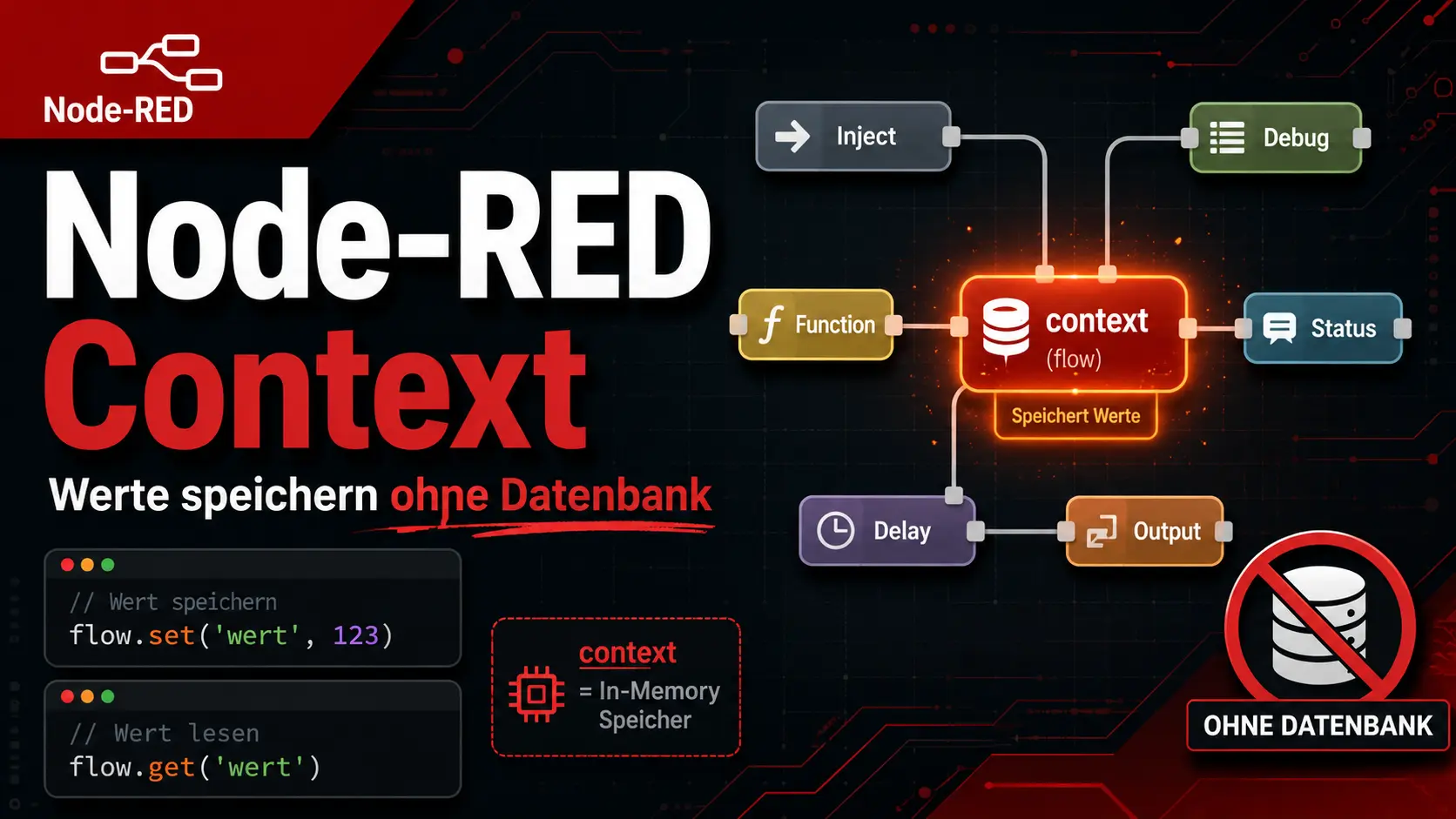 Node-RED Context erklärt: Werte speichern ohne Datenbank