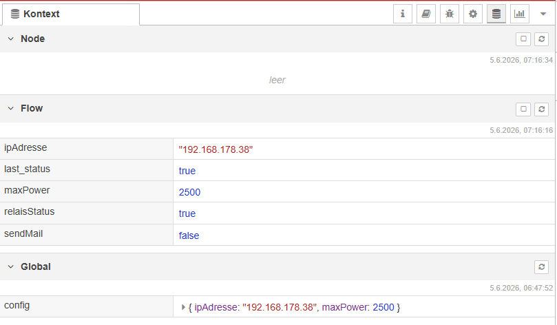 Screenshot des Reiters Contextdaten in Node-RED mit gespeicherten Werten aus dem Flow Context und Global Context.