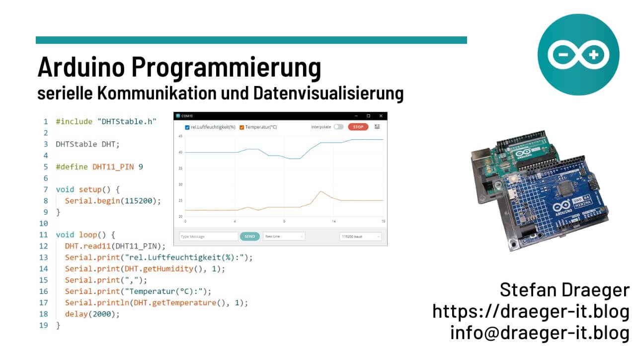 Arduino Programmierung: serielle Kommunikation und Datenvisualisierung ...