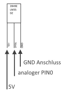 Temperatursensor LM35 DZ