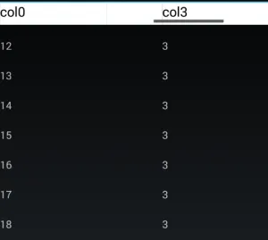 Android App, Tabellenkopf und Tabelleninhalt ist nun simultan scrollbar.