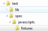 Ordnerstruktur für Jasmine Fixtures