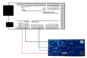 Schaltplan des Sensors GY-30 (nicht im Maßstab)