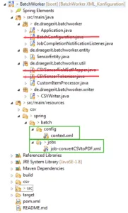 Projektstruktur mit XML Konfiguratuion