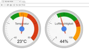 Darstellung der Sensorwerte mit Google Gauges.