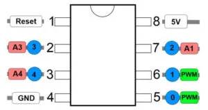 Pinout ATTiny85 Chip