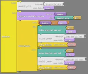 Abfragen eines digitalen Wertes