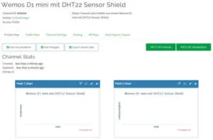 Channel für einen DHT22 Sensor