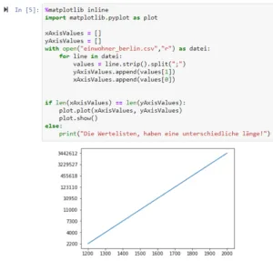 zeichnen eines Liniendiagramms mit matplot