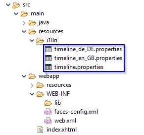 Propertiesdateien für das Projekt