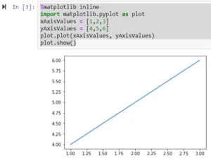 Python - ein einfaches Liniendiagram mit matplotlib zeichnen