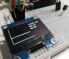 Arduino Projekt - Liniendiagramm mit Temperaturwerten
