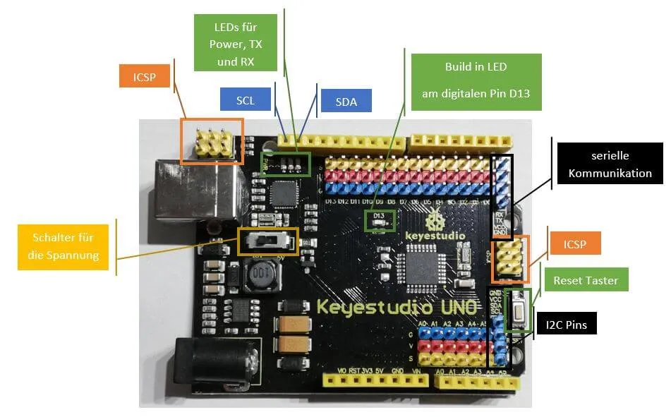 Features am Arduino UNO von Keyestudio