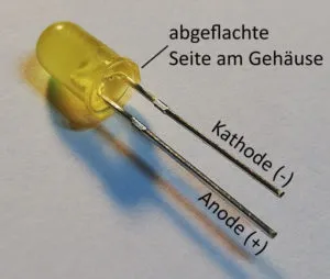 Aufbau einer LED