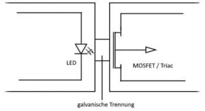 Aufbau eines Solid State Relais