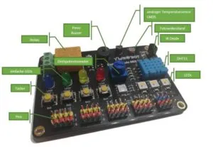 Aufbau des multifunktionalen Shields MX V1 von YwRobot