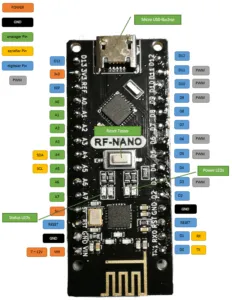 Pinout des Microcontrollers RF-Nano