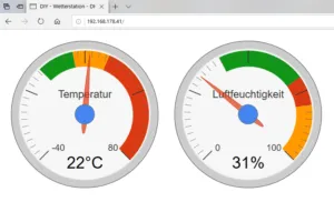 DHT11 Sensordaten auf Google Gauges