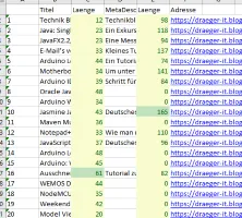 Bedingte Formatierung in Microsoft Excel