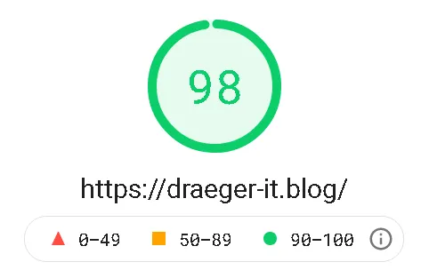 Google PageSpeed Insights analyse