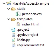 Verzeichnisstruktur für den statischen Zugriff