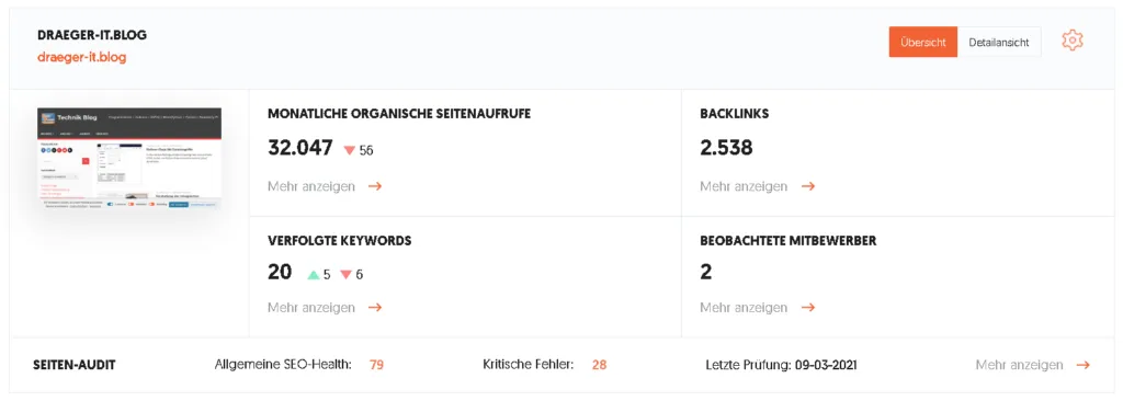 Dashboard von Ubersuggest