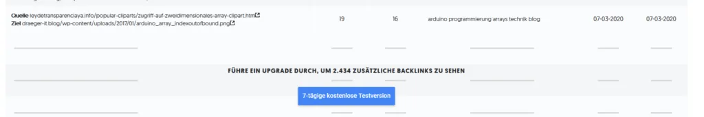 Ubersuggest - eingekürzte Liste mit Backlinks