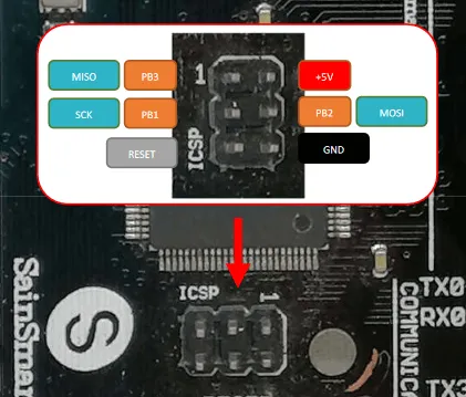 ICSP Pins am Arduino Mega 2560 R3