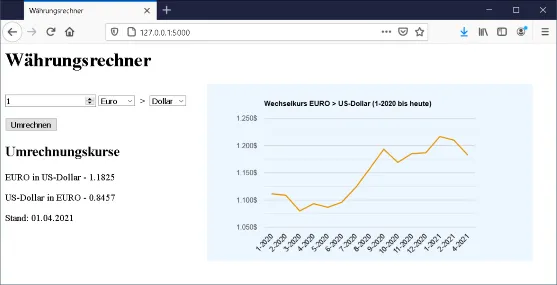 Python Flask - Währungsrechner mit historischen Daten