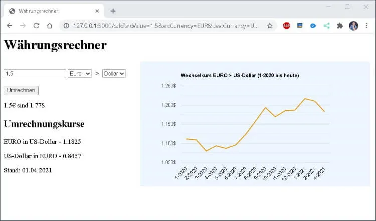 Währungsrechner Version 0.4 mit historischen Daten in einem Liniendiagramm
