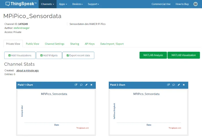 fertiger Channel für den MAKER Pi Pico mit DHT11 Sensor in ThingSpeak
