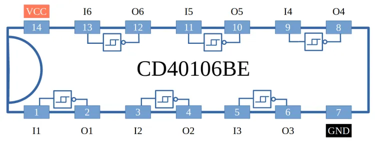 CMOS IC CD40106BE - Schmitt Trigger