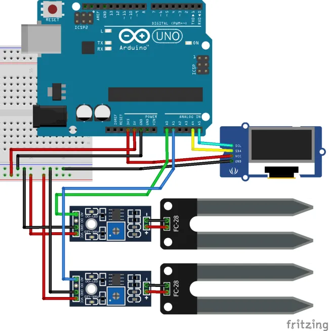 Arduino UNO R3 mit Bodenfeuchtesensor & OLED Display