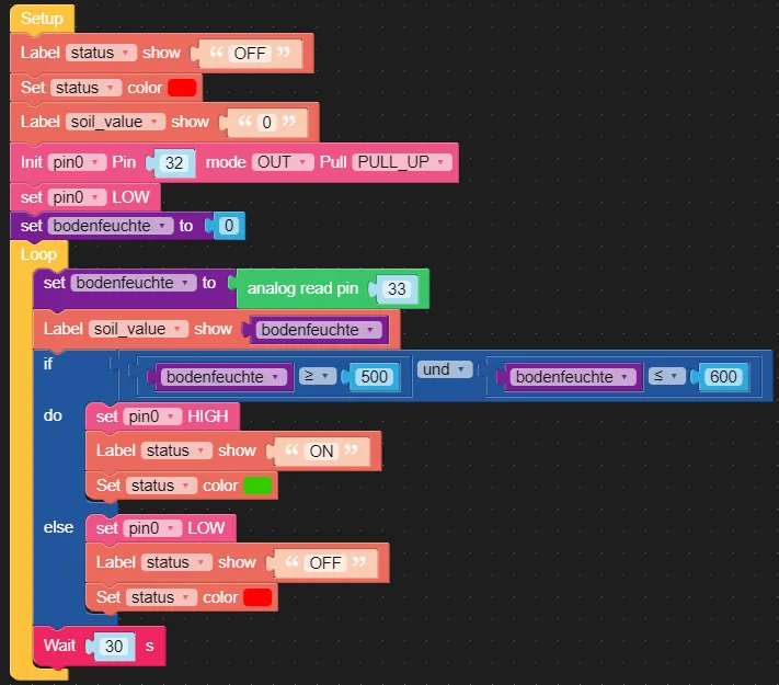 Programm zum steuern der M5 UNIT Watering mit einem M5StickC