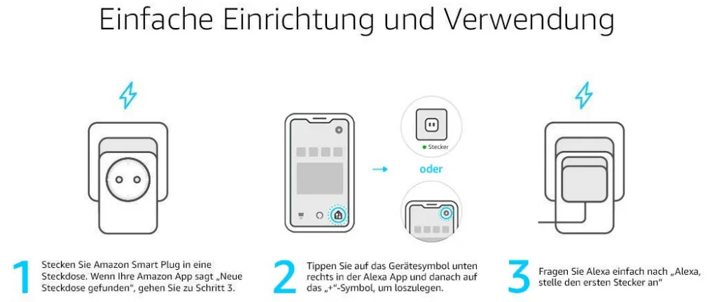 3-Schrittanleitung für den Amazon Smart Plug von der Shopseite
