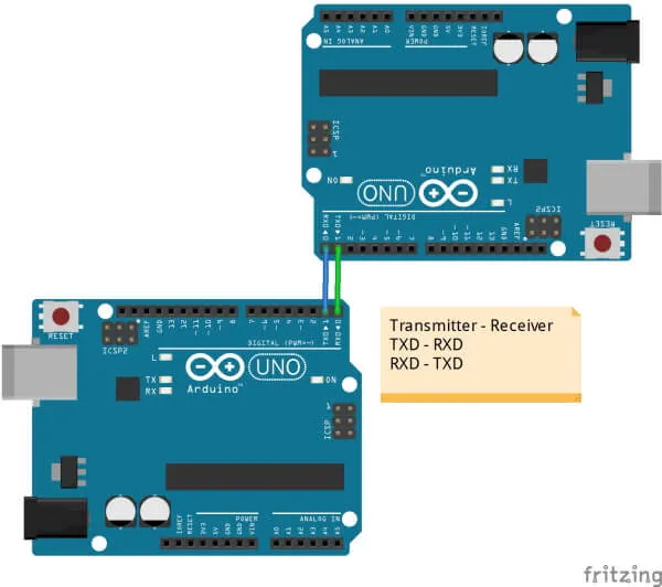 circuit two Arduino UNO connected via serial pins
