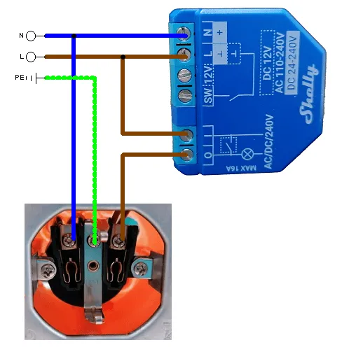 Shelly Plus 1 - Anschluss an einer Steckdose