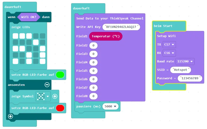 MakeCode Programm für ThingSpeak