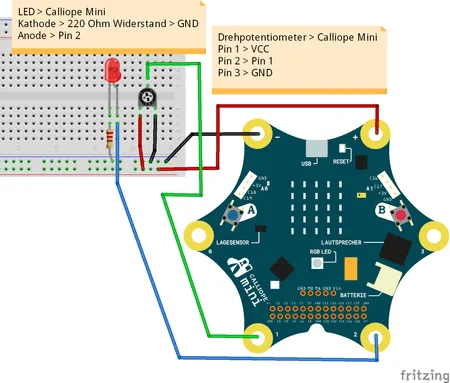 Schaltung - Drehpotentiometer & LED am Calliope Mini