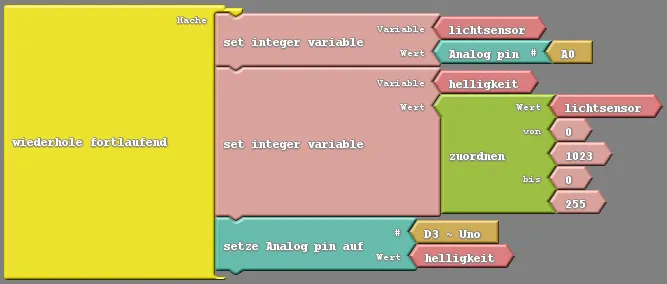 Programm - Lichtsensor zum steuern der Helligkeit am Arduino