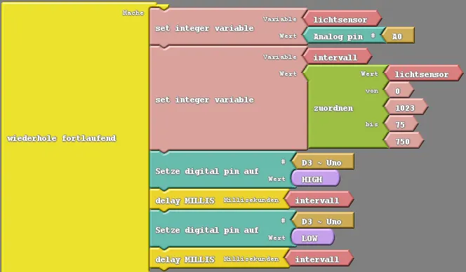 Programm - Lichtsensor zum steuern der Blinkfrequenz am Arduino
