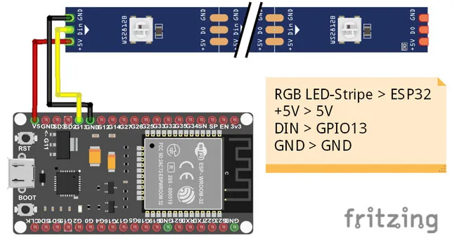 Schaltung - ESP32 mit RGB LED-Stripe