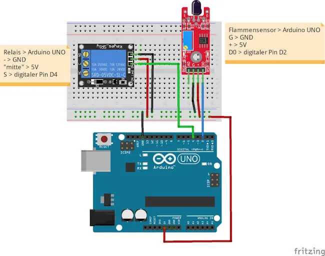 Schaltung - Arduino UNO mit Flammensensor & Relaisshield