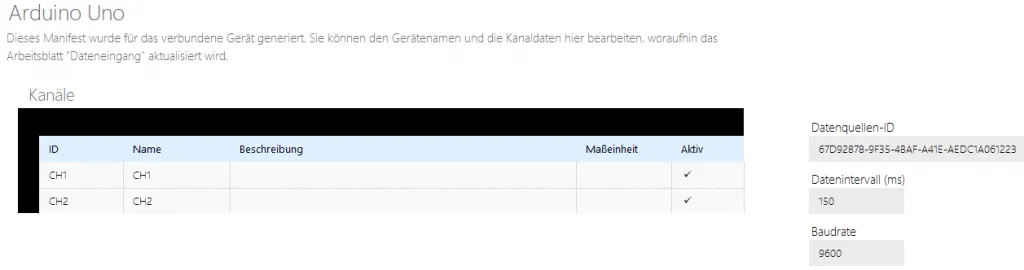 Datastreamer - Reiter Manifest