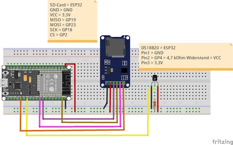 Schaltung - ESP32 mit Temperatursensor DS18B20 & SD-Card Modul