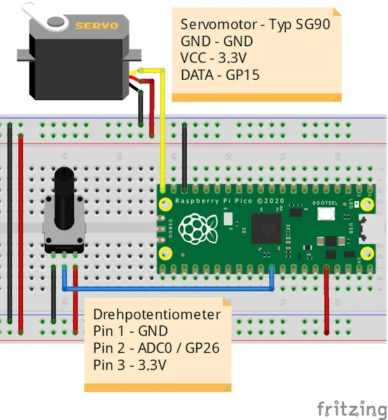 Schaltung - Raspberry Pi Pico mit Servomotor SG90 & Drehpotentiometer
