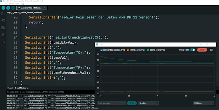 Visualisieren der Sensordaten im seriellen Plotter der Arduino IDE 2.0